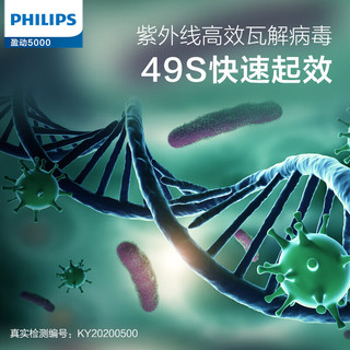 PHILIPS 飞利浦 车载空气净化器有效清除雾霾花粉灰尘瓦解病毒细菌 GP5602 灰色