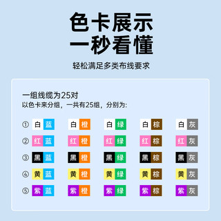 山泽语音电话100对110型 电信工程级镀金版语音电话配线架 WAN-13