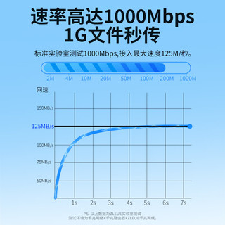 值计超五类网线CAT5e类高速千兆网线20米 工程装修布线宽带电脑家用连接跳线成品网线 黑色ZL-5200BK