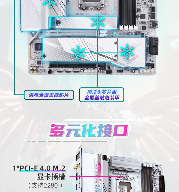 lga1700主板天梯图图片