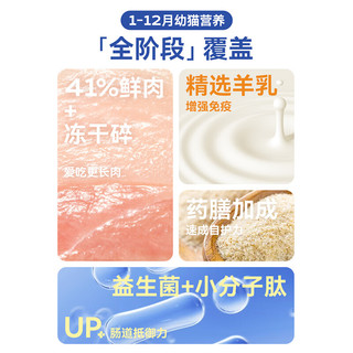 路斯肉松夹心冻干肉裹粮全价幼猫粮2kg全价CAT幼猫鲜肉无谷全价益生菌 路斯 CAT全价幼猫粮 8kg