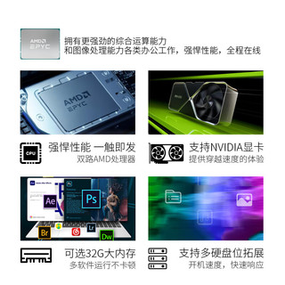 朴赛 AMD EPYC霄龙 双路7642渲染服务器/仿真计算/科学计算/有限元分析/HPC主机  32G内存/500G固态硬盘/集显