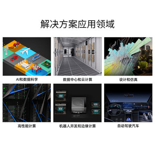 朴赛 AMD EPYC霄龙 双路7642渲染服务器/仿真计算/科学计算/有限元分析/HPC主机  32G内存/500G固态硬盘/集显