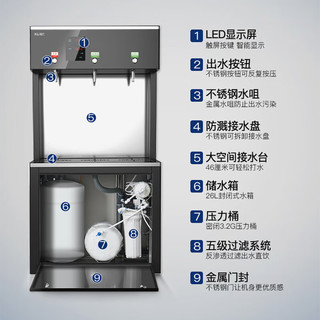 希力 商用净水器 大型RO反渗透净水机 单位开水器 XL-RL262 两开一温