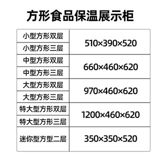 雪族（COOKING KETTLE）商用保温柜食品加热箱蛋挞展示柜款台式蛋挞汉堡炸鸡保温柜食品恒温柜  1.2m方三层