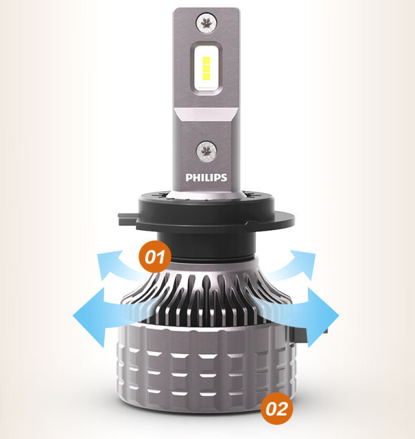 飞利浦车灯_philips 飞利浦 u3500r 汽车led大灯 h7灯泡 led车灯 6500