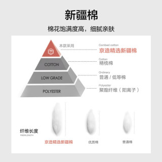 京东京造 新疆棉A类床笠四件套 日式水洗棉工艺 1.5米床 山岩蓝