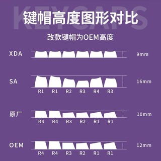 AULA 狼蛛 双皮奶紫色布丁键帽PBT透光108键OEM高度闭口两色适配F87F75