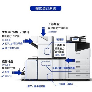 EPSON 爱普生 WF-C20750c A3+彩色喷墨阵列数码复合机 打印/复印/扫描 大容量进纸器+连接单元+鞍式装订器