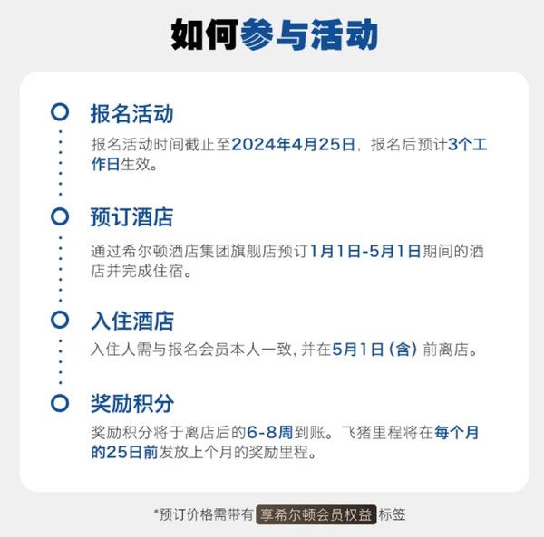 飞猪希尔顿Q1活动上线！每次入住赚享额外2000积分+600里程