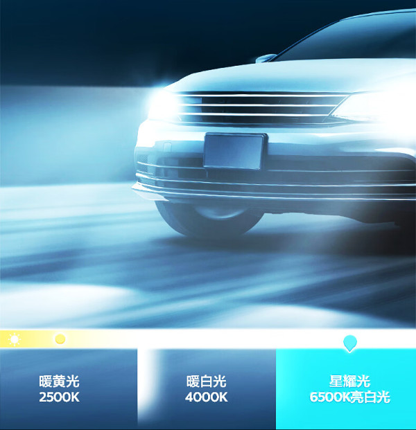 【省30元】飞利浦车灯_philips 飞利浦 星耀光3000 汽车led大灯 h4