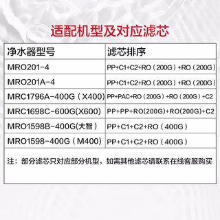 美的净水器滤芯适用MRC1795B-75G、MRC1695A-75G、MRC1692等、F1系列- PP棉-更换周期4-6个月