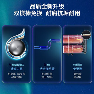 海尔（Haier）电热水器储水式超薄扁桶双胆速热恒温家用一级能效节能省空间上门安装镁棒免更换 以旧换新 80L 3000W PAD5