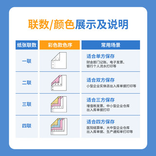 NVV DY241-3-3 [三联三等分] 600页/箱撕边