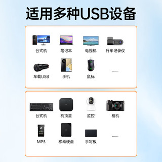 USB2.0数据连接线公对公 移动硬盘盒高速传输双公头连接线 笔记本接散热器机顶盒 0.5米 黑色 TMG-05