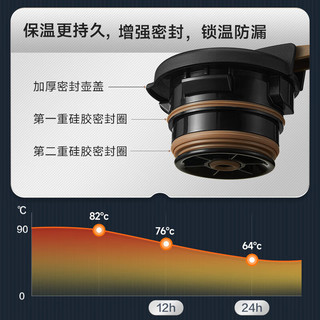 苏泊尔（SUPOR）保温壶316不锈钢泡茶壶家用焖泡壶大容量焖茶壶暖水热水瓶开水壶 1.6L 珍珠灰 带茶滤