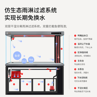 BESSN鱼缸龙鱼家用屏风轻奢客厅办公室大型超白玻璃底过滤免换水水族箱 法兰灰 靠墙款80*40*83/柜高71cm