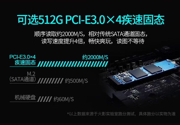 FIREBAT 火影 T5A 六代锐龙版 15.6英寸 游戏本 黑色（锐龙R5-6600H、RTX 3050 4G、16GB、1TB SSD ...