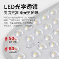 led吸顶灯灯芯替换磁吸灯条灯盘灯管客厅改造灯板节能灯泡灯珠方