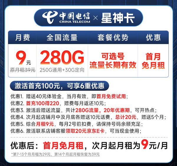 CHINA TELECOM 中国电信 星神卡 半年9元月租（280G全国流量+可选号码+首月免费用+无合约期）激活赠20元E卡