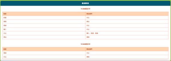 几十块畅飞贵州！多彩贵州航空机票单/多次卡