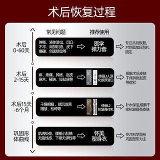 怀美 一期腰腹吸塑身衣脂收腹束腰抽强压术后美体上衣上半身