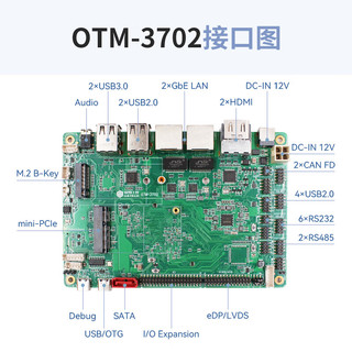 研勤工控瑞芯微RK3568国产化工业安卓主板双网8串双CAN三显 RK3568标准板 4G+32G(eMMC）