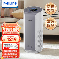 PHILIPS 飞利浦 空气净化器除甲醛除细菌除PM2.5除雾霾 小巧节能轻音带数显 AC1758/00(线下同款)