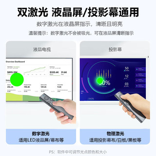 NORWii 诺为 N95s Pro ppt翻页笔液晶屏led放大凸显教师用Spotlight无线演示器 数字激光 飞鼠 充电带64G U盘 绿光