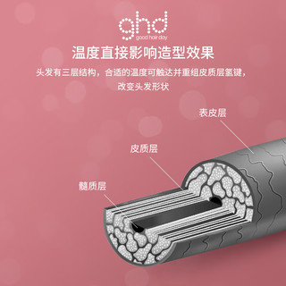 ghd黄金直板夹 185℃恒温夹板 直发卷发两用减少热损伤男女防烫直发器女卷发棒造型 浅桃粉 黄金限量版 浅桃粉