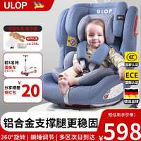 优乐博德国儿童座椅0-12岁360度旋转宝宝婴儿坐椅汽车用硬接口坐躺 蓝（360度旋转+iSO接口+支撑腿） 黑（360度旋转+iSO接口+支撑腿）