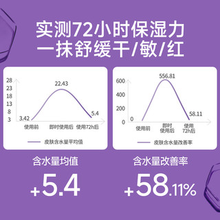 韩国迷珂宝新生儿72h保湿润肤乳旅行装70ml宝宝霜秋冬滋润身体乳