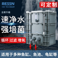 Bessn 周转箱过滤箱鱼缸鱼池过滤器滴流盒上置过滤器增氧培菌净水滤桶 小号2层 箱体+加厚过滤棉