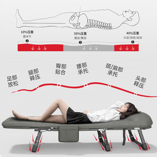 状元榜 折叠床单人躺椅办公室午休午睡床多功能行军床医院陪护床垫一体