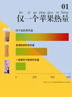 低脂早餐速食懒人饱腹燕麦片冲泡即食品营养无糖精非脱脂代餐主食