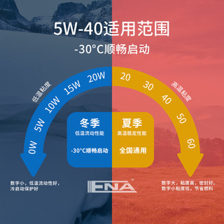 IIENA 艾纳 机油全合成机油5W40汽车发动机润滑油汽油机油