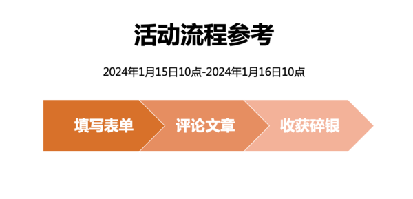 必看活动、评论有奖：石头京东官方自营旗舰店 年货节 扫地机促销专场