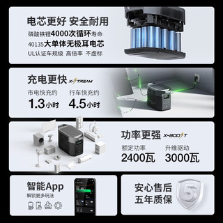 ECOFLOW正浩 【德2Max+500瓦行车快充套装】户外移动电源露营自驾 500瓦快充改装智能行车充电器 德2Max-行车快充套装