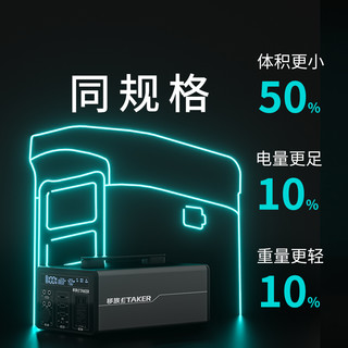 transferredfamily 移族 P1000S静音户外电源220v大容量自驾游便携1000W应急停电备用快充移动电源户外