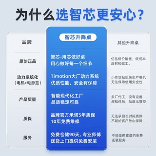 智芯转角电动升降桌电脑桌台式办公桌L型家用拐角皮面书桌总裁桌X8 【黑色皮面】右转角