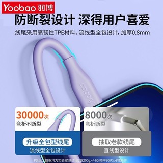 Yoobao 羽博 数据线适用于iPhone14苹果13充电线iPad快充12车载数据线USB