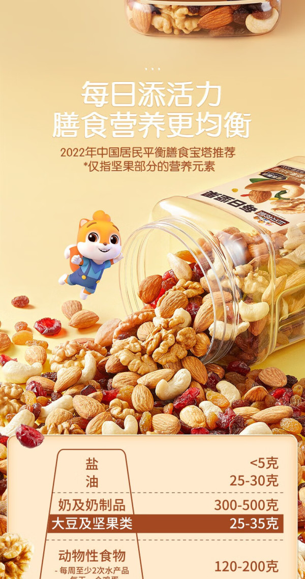 squirrels 三只松鼠 每日坚果 400g多少钱-什么值得买