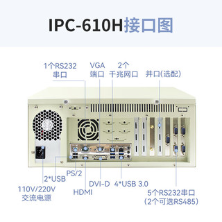 研勤工控机酷睿6代4U工控主机双网6串工控电脑IPC-610H I5-6500