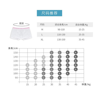 倍丝柔 独立装一次性内裤女纯棉平角儿童内裤免洗小全棉平角内裤 儿童 女 L码（45斤-65斤）