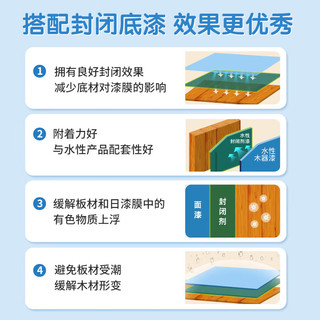 嘉宝莉（CARPOLY）水性木器漆翻新白漆家具漆油漆涂料改色木用环保漆清漆水性漆木漆 底漆(搭配色漆购买享8折) 3kg约刷30㎡一遍