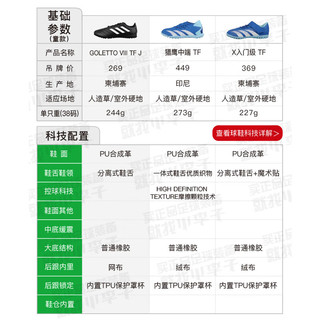 adidas小李子:阿迪达斯GOLETTO VIII基础款TF碎钉青少年足球鞋男HP3061 HP3061+防滑神袜 28.5 (170MM)