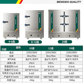 猛世蒸饭柜商用蒸饭车蒸饭箱电蒸箱食堂单位学校蒸包炉8盘燃气蒸饭机带熄保MS-RQ8P 8盘|可供120人|天然气款|带熄保