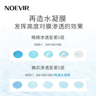 【新年】NOEVIR诺薇雅面部焕活丝滑晚霜60g