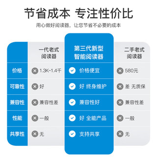 天艺 TY-200UW二代身份读卡器识别仪三代居民身份阅读器识别仪网络版宾馆酒店建筑租车汽运人力资源