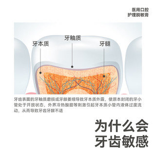 医用口腔牙齿护理脱敏牙膏 M5 120g